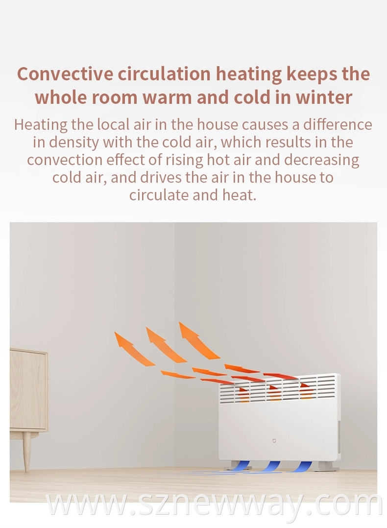 Heaters Xiaomi